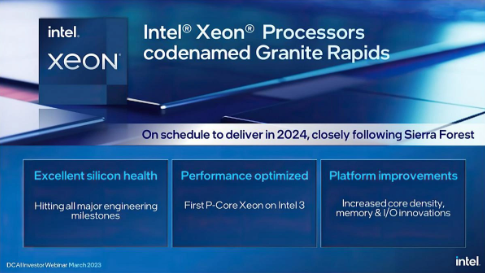 Unveiling the Powerhouse: Intel’s Granite Rapids-SP Processors Exposed with LGA 4710 Socket