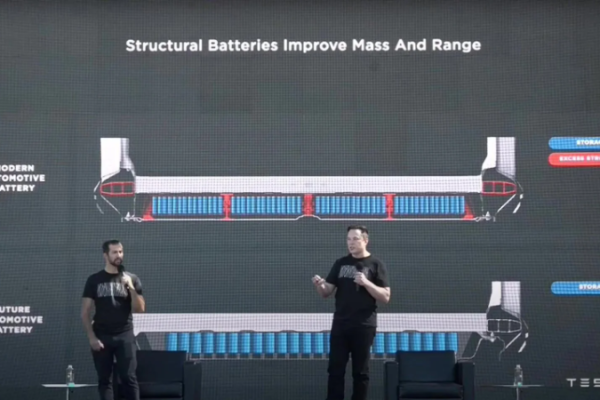 Tesla Faces Year-End Deadline to Resolve 4680 Battery Issues as Ordered by Musk